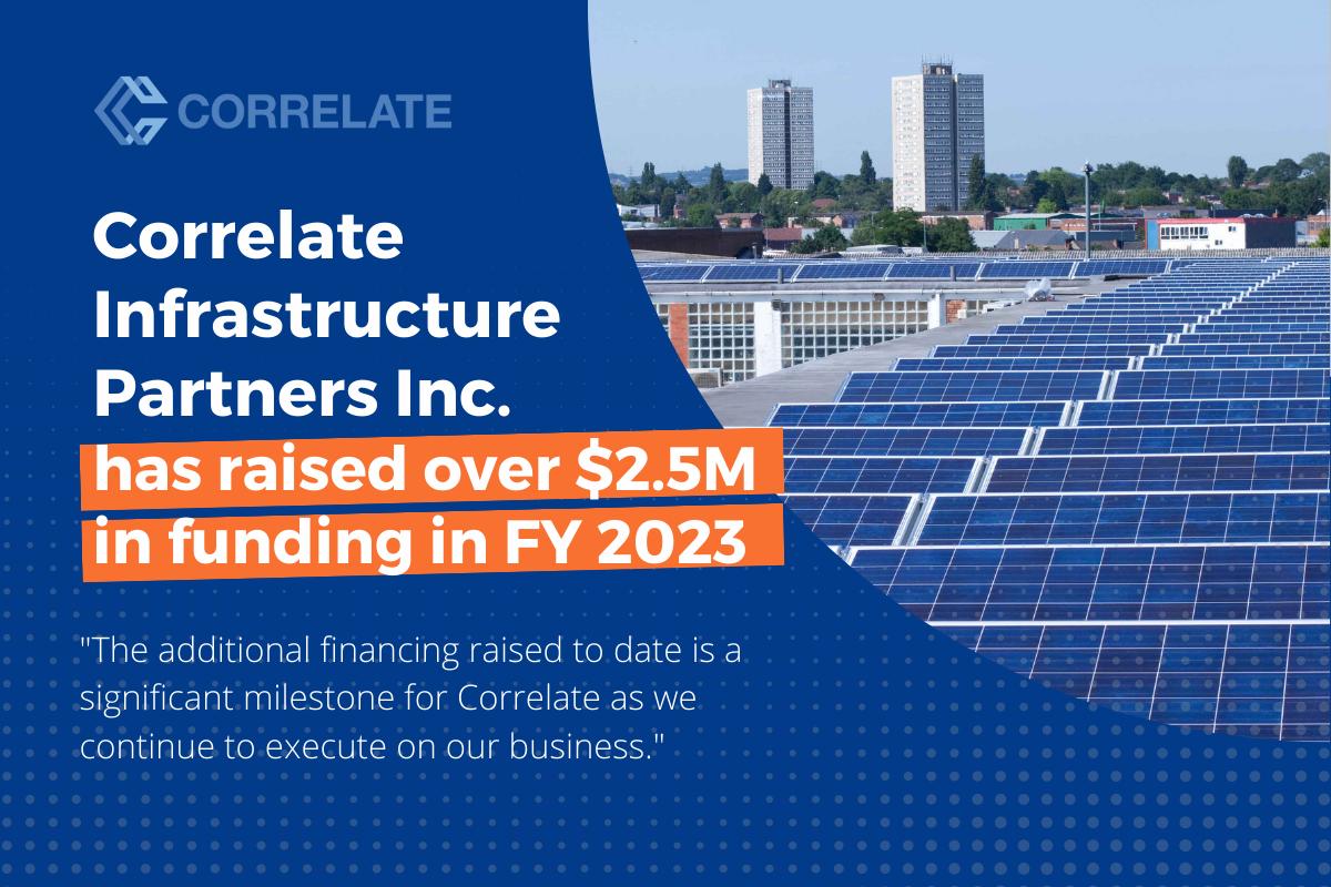 Correlate Infrastructure Partners Inc. Achieves Key Growth Milestones
